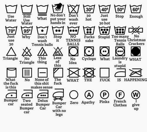 LaundryGuide